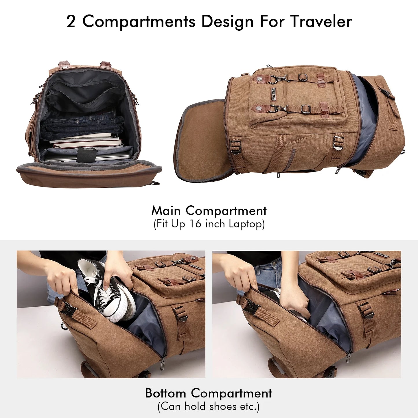 Travel Backpack for Men Large Carry on Vintage Canvas Luggage Backpack Duffel Bag with Shoe Compartment